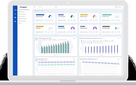 Best Personal Finance Software for Small Business Owners