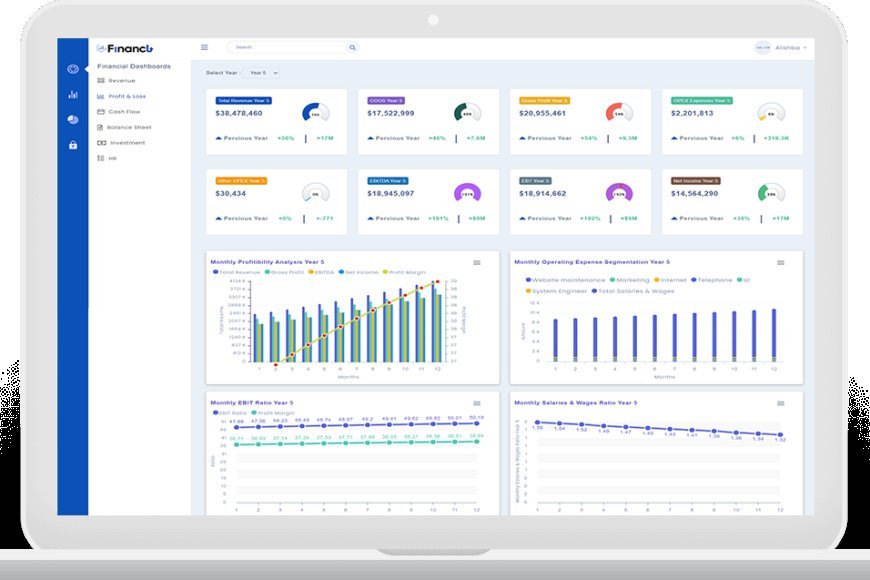 Best Personal Finance Software for Small Business Owners