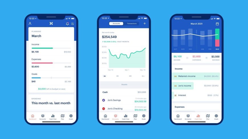 Investment Tracking Apps: Manage Your Portfolio Like a Pro